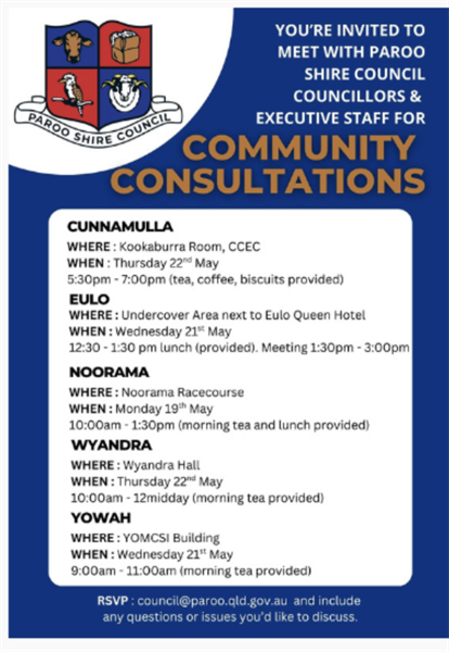 Paroo Community Consults