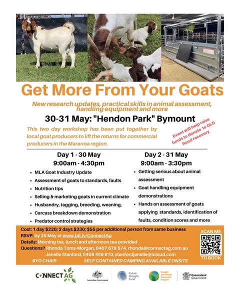 Bymount Goat Workshop