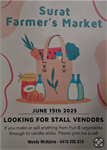 Surat Markets