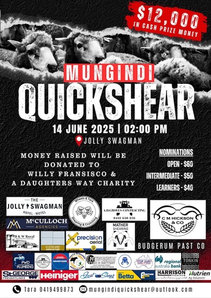 Mungindi Quick Shears