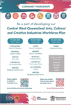 Central West Workforce Plan Workshops