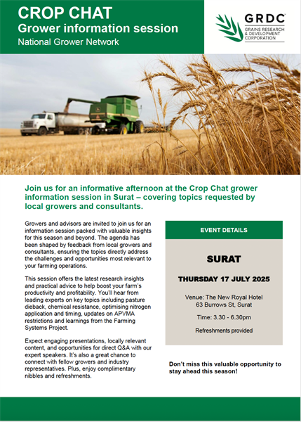 Surat GRDC Crop Updates