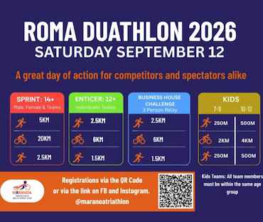 Roma Duathlon