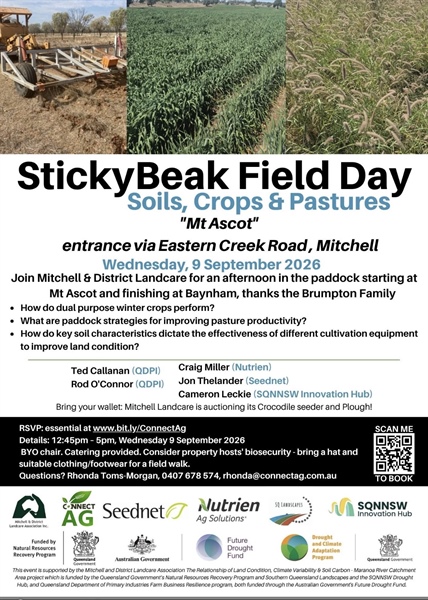 Mitchell Soils Pasture Field Day
