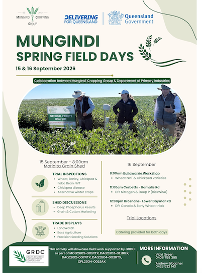Mungindi Thallon Field days